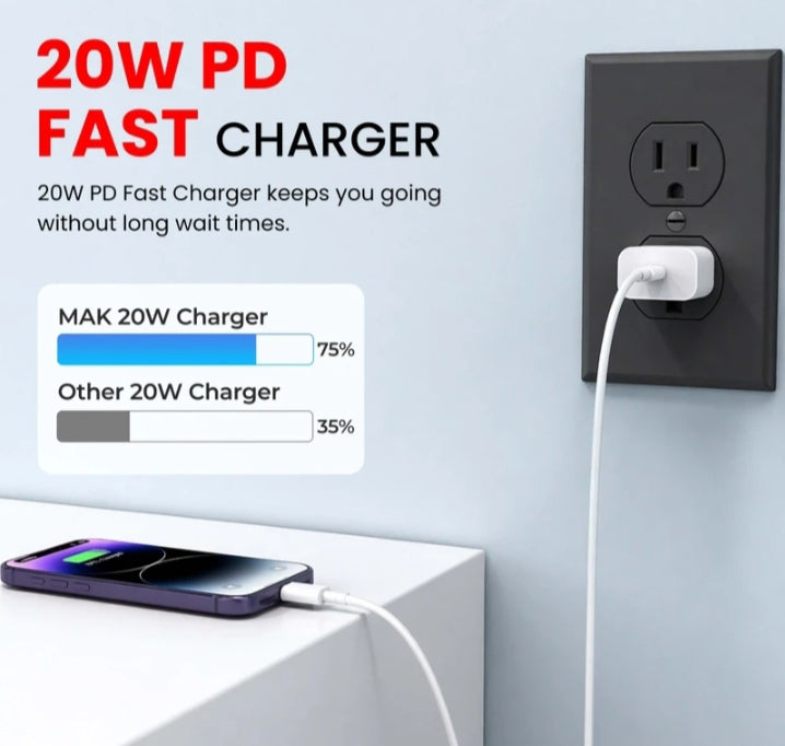 20W Super Fast Apple Charger | Compact USB-C Adapter
