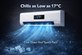 CONJEX™ MINI AC 
By FABSTORE®